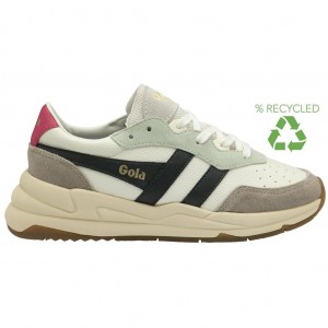 Gola Classics Saturn Quadrant Sneakers Branco Cinzentas Portugal | VDWM51624