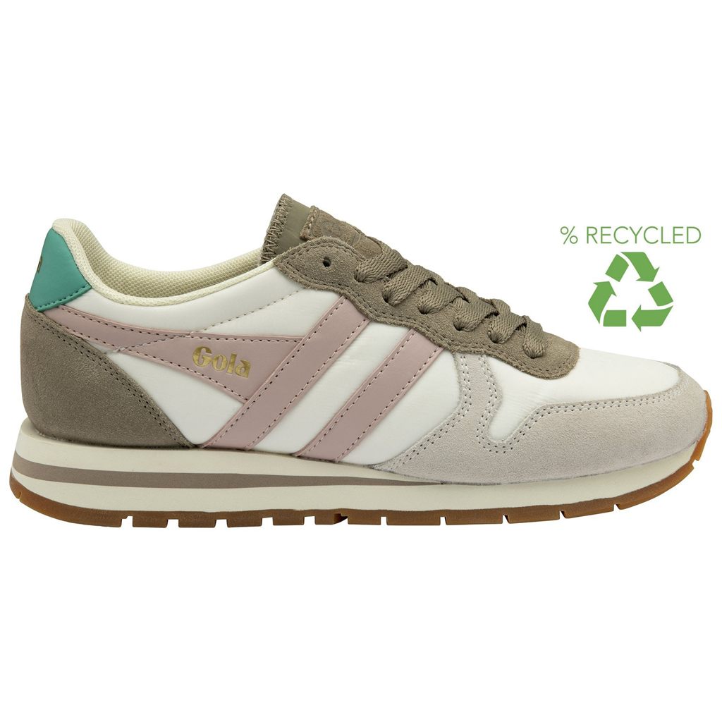Gola Classics Daytona Chute Sneakers Branco Rosa Portugal | GTYE72149
